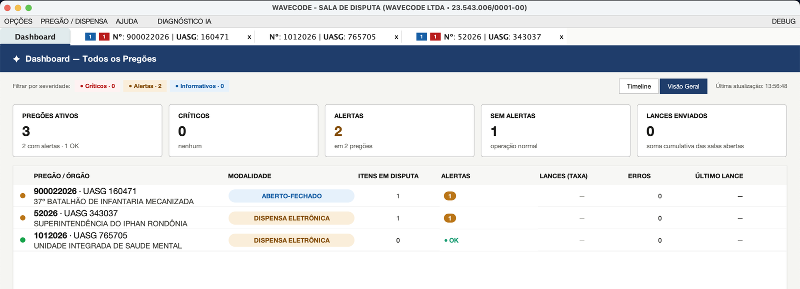 Dashboard com a Visão Geral: cards de pregões ativos e alertas e tabela de processos