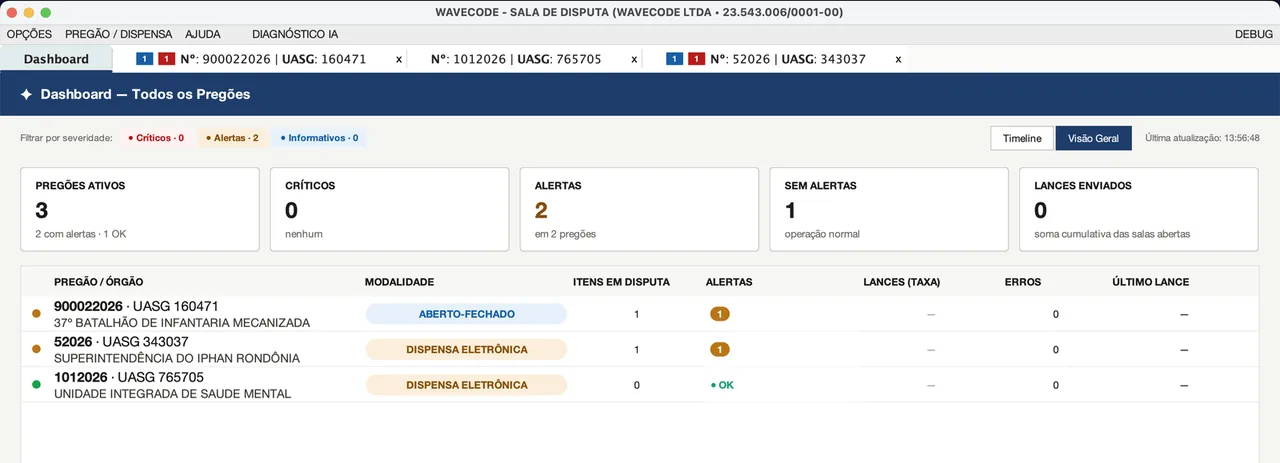 Dashboard com a Visão Geral: cards de pregões ativos e alertas e tabela de processos