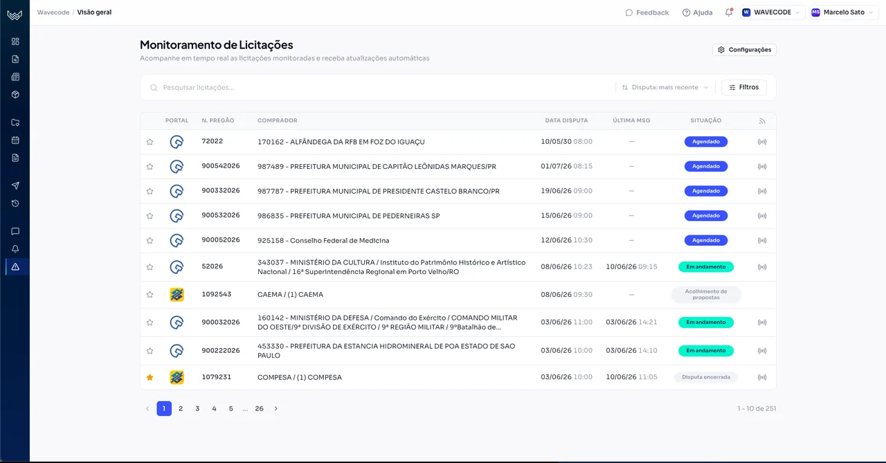 Tela de Monitoramento de Licitações com a lista de licitações sincronizadas e a situação de cada uma