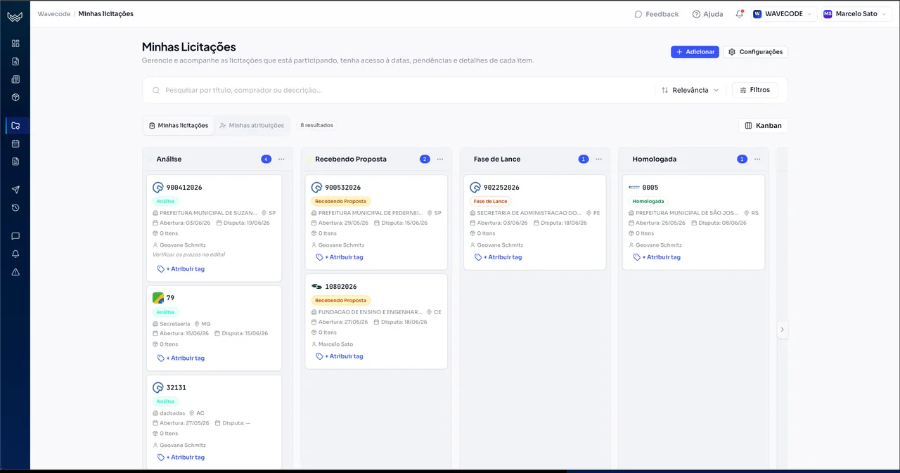 Gestão de licitações em kanban (fluxo de trabalho)