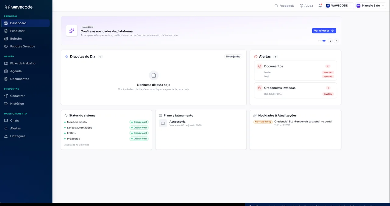 Dashboard da plataforma WaveCode reunindo disputas, alertas, status e os módulos num só painel